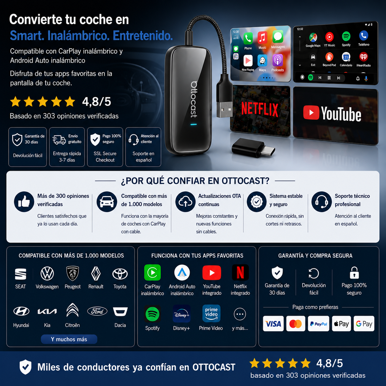 Play2Video Ultra 2026 – Netflix, YouTube y CarPlay/Android Auto inalámbrico