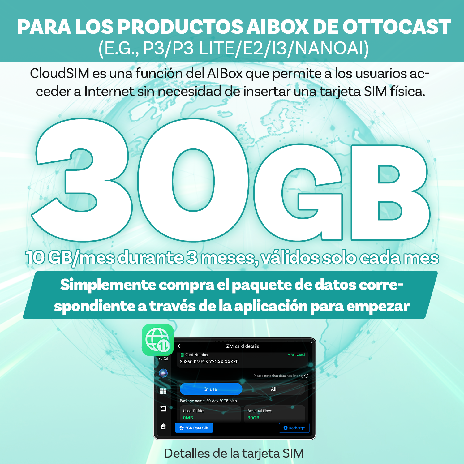 Ottocast CloudSIM - 10GB/30GB/60GB/120GB