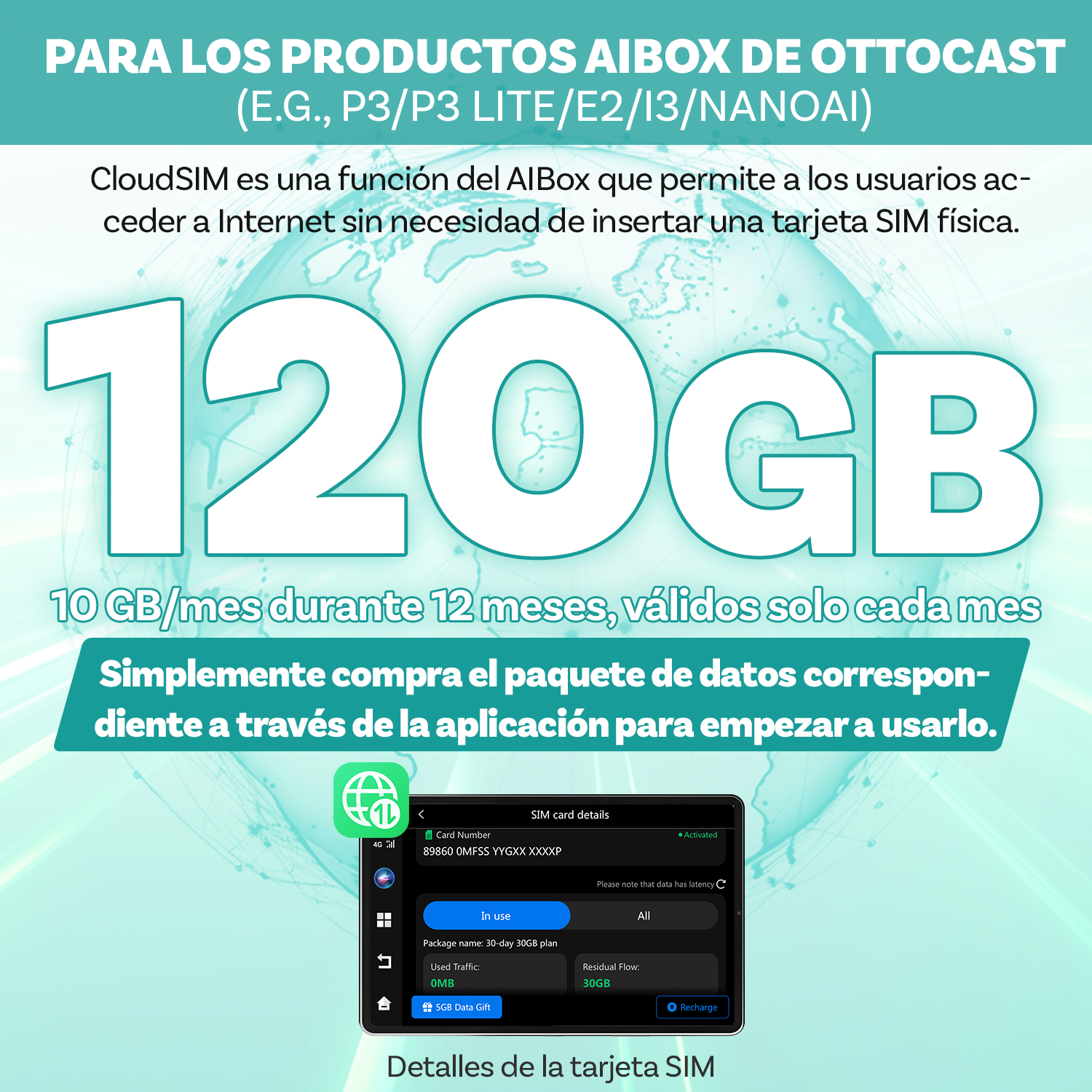 Ottocast CloudSIM - 10GB/30GB/60GB/120GB