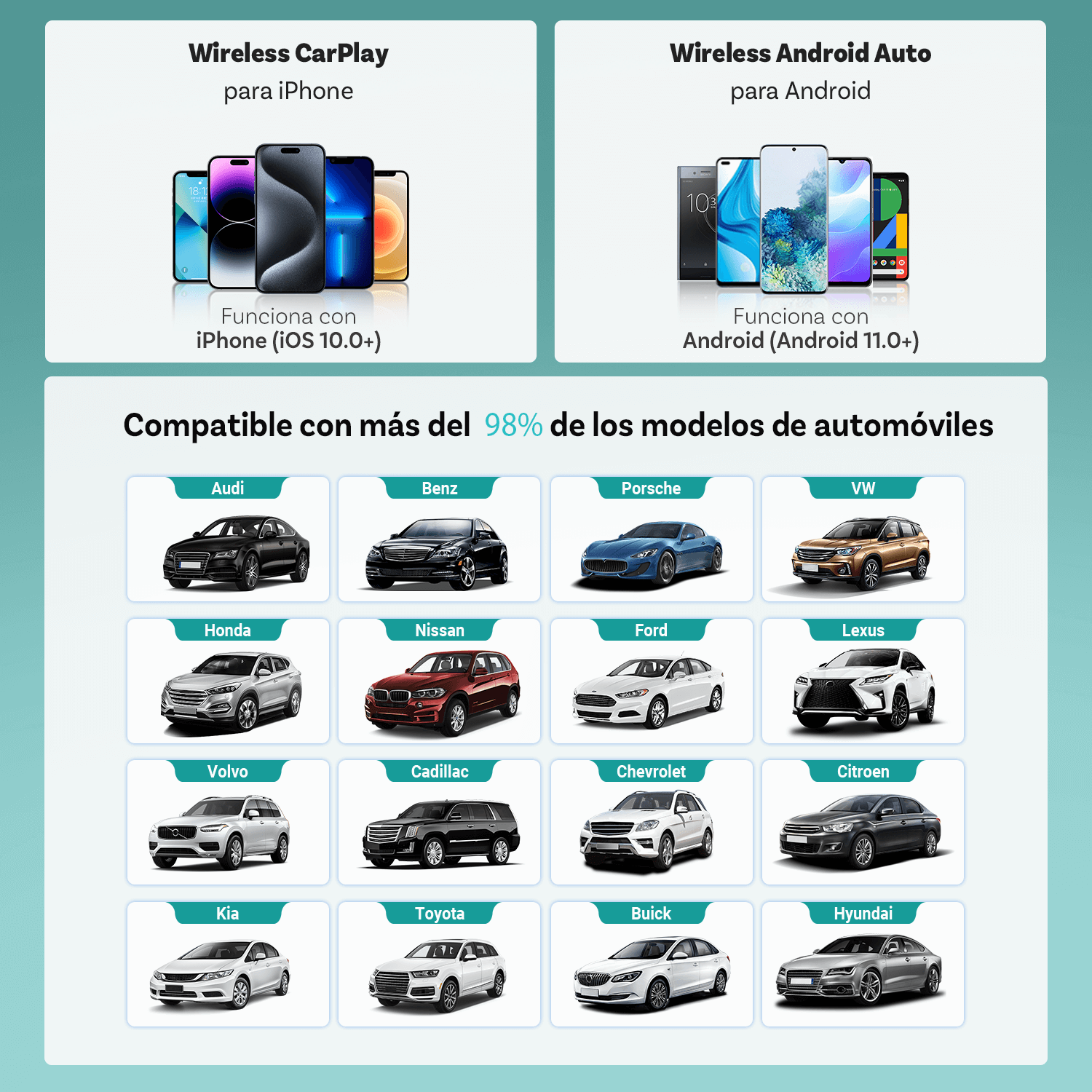 OTTOCAST® Mini Cube 3.0 Adaptador inalámbrica CarPlay y Android Auto
