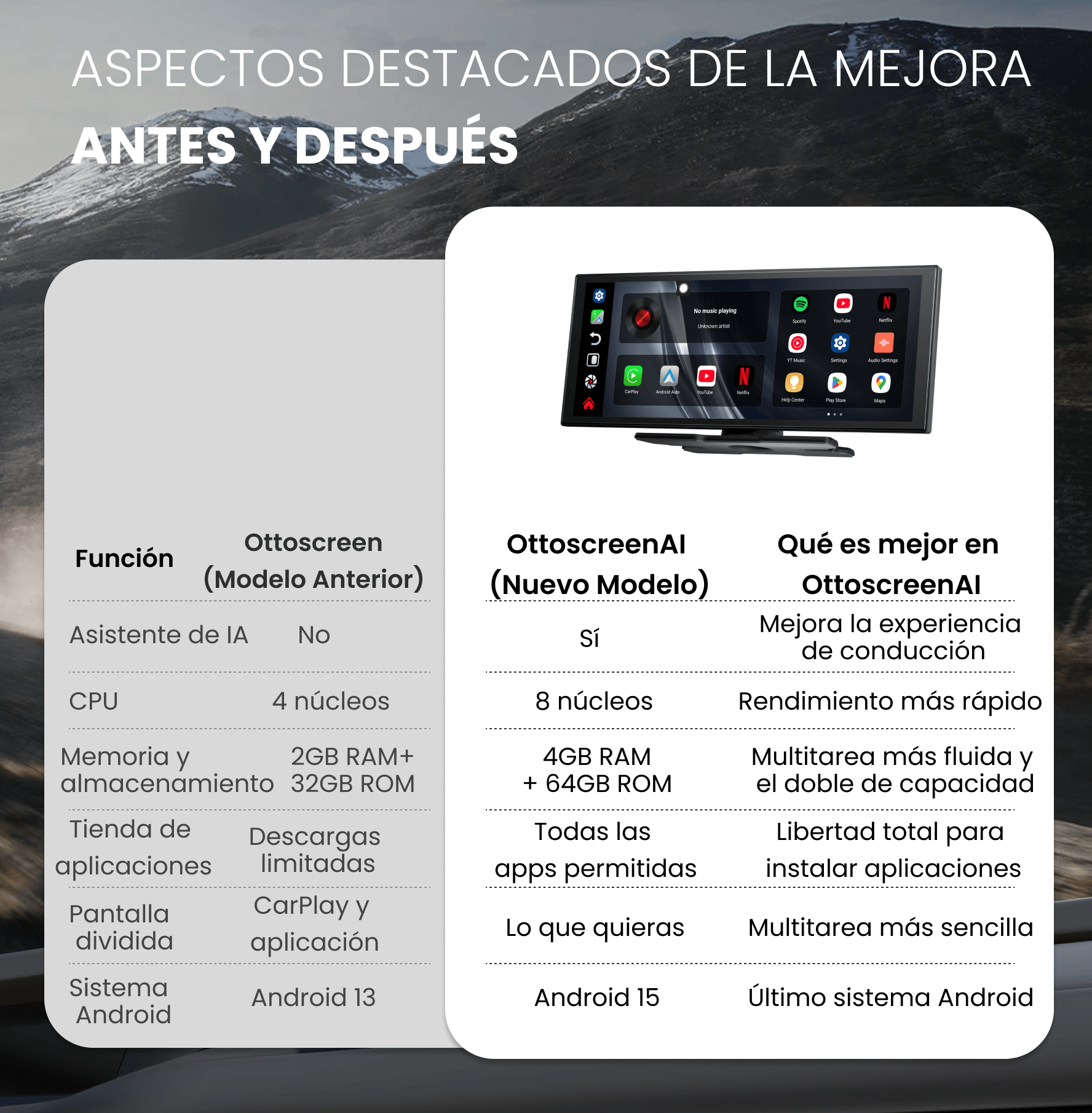 Ottoscreen AI