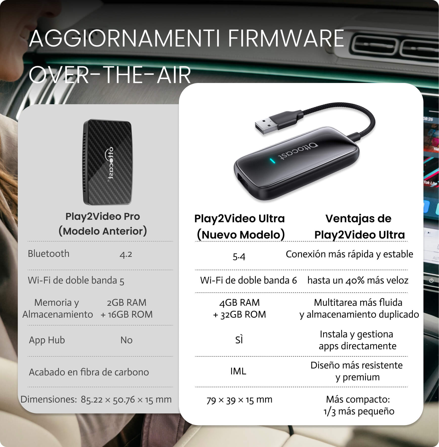 OTTOCAST® Play2Video Ultra Adaptador inalámbrica CarPlay/Android Auto