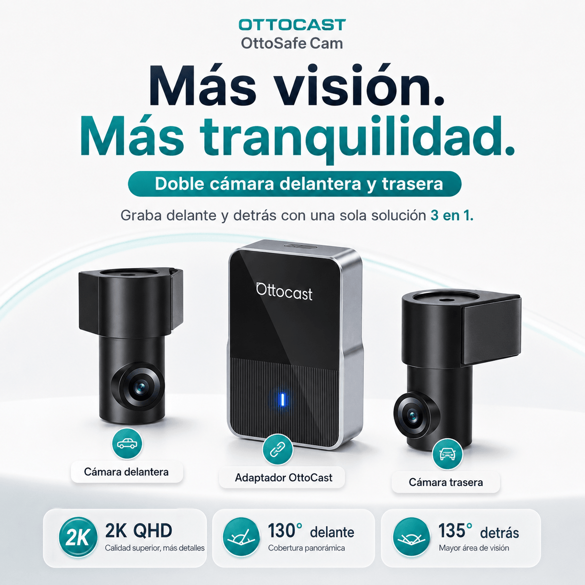 OttoSafe Cam – El primer adaptador 2 en 1 para cámara de salpicadero del mundo