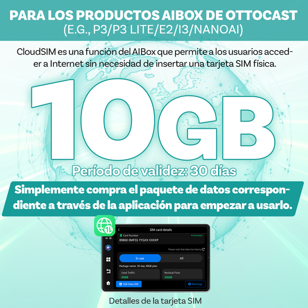 Ottocast CloudSIM - 10GB/30GB/60GB/120GB