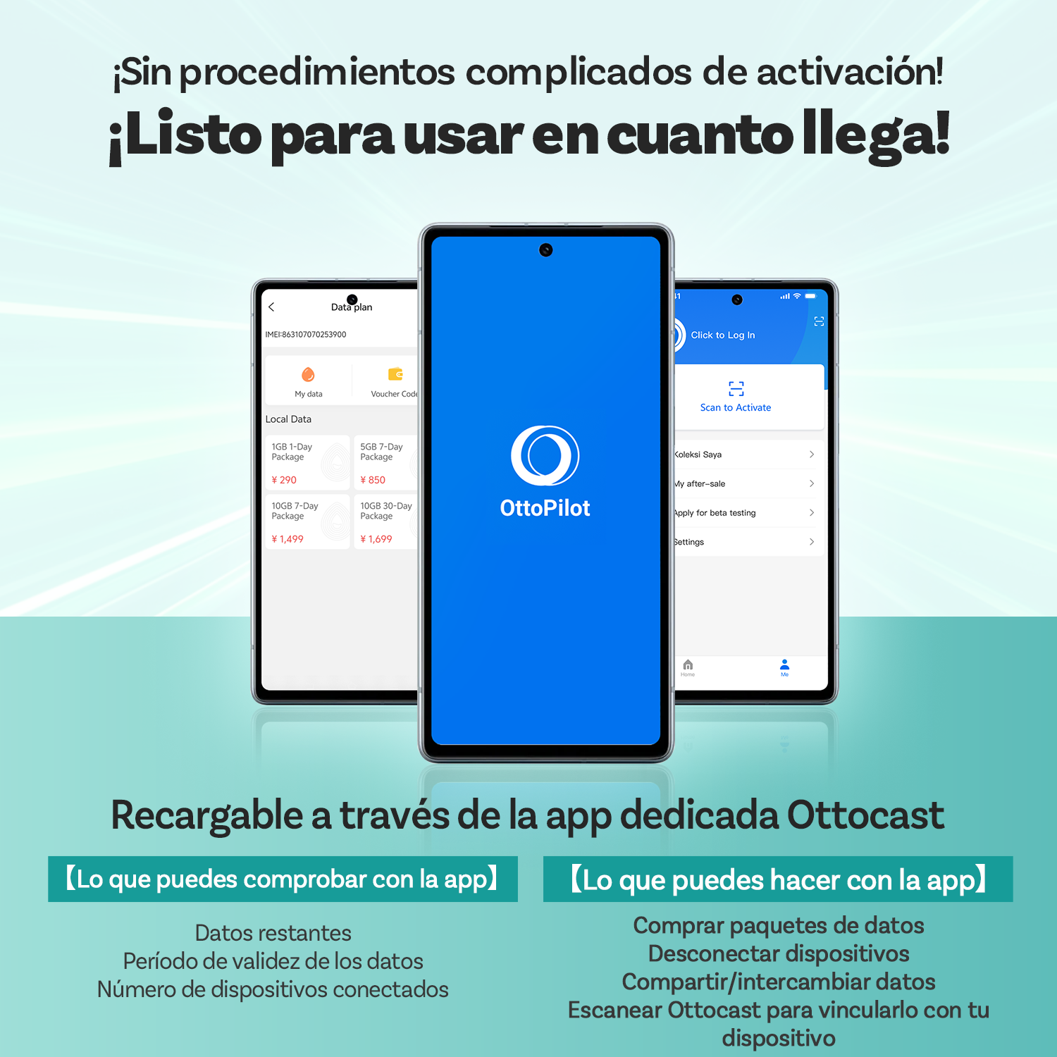 Ottocast CloudSIM - 10GB/30GB/60GB/120GB
