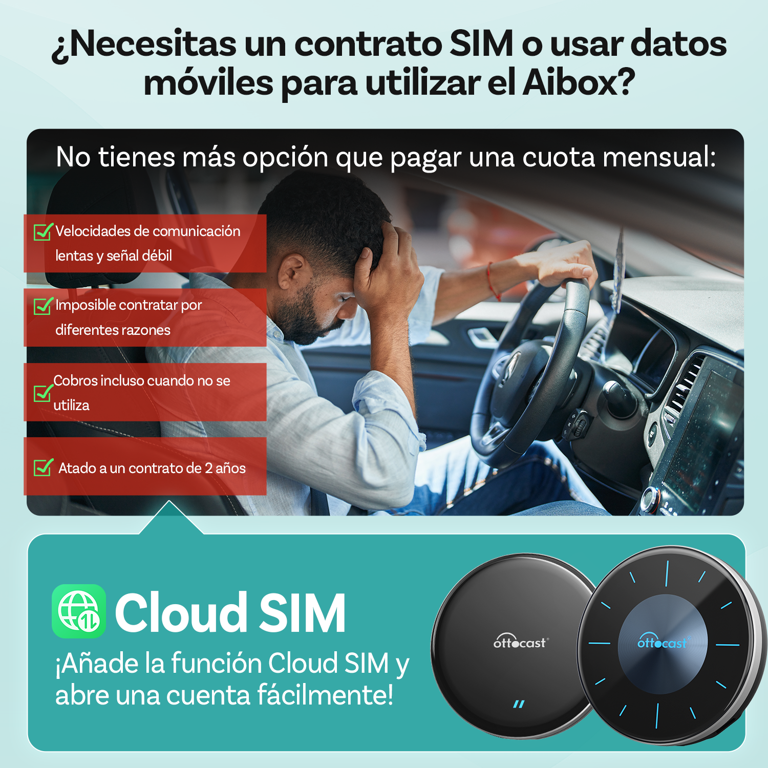 Ottocast CloudSIM - 10GB/30GB/60GB/120GB