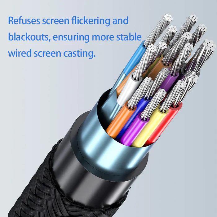 Cable Type-C-HDMI para iPhone 15 y otros dispositivos