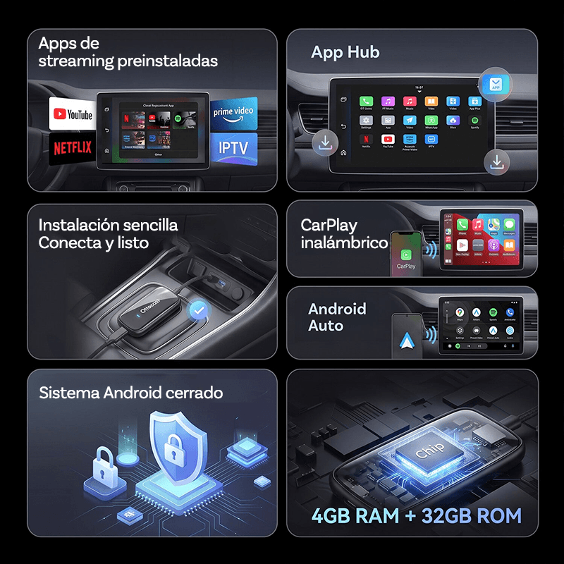 Play2Video Ultra 2026 – Netflix, YouTube y CarPlay/Android Auto inalámbrico