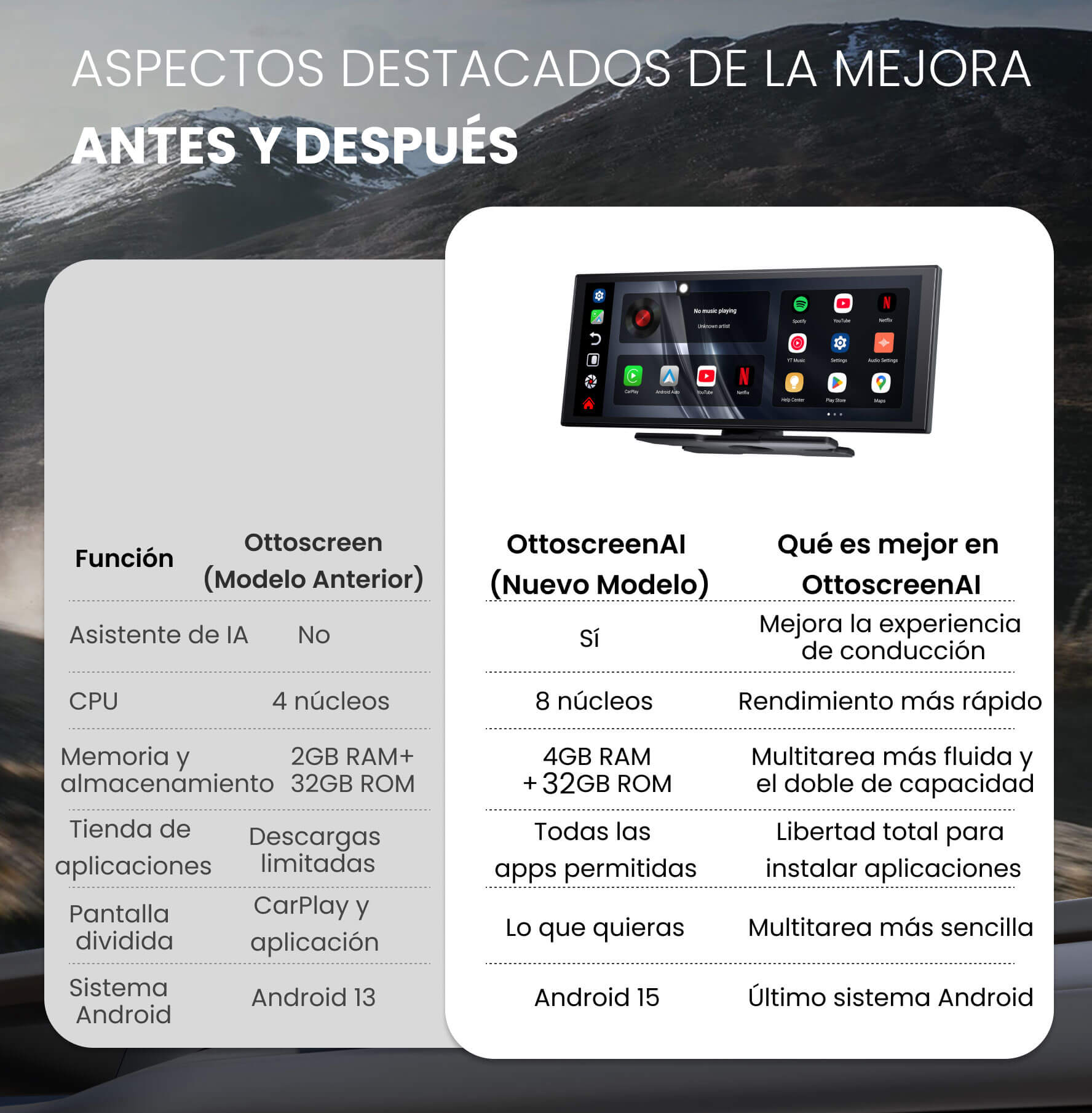 Ottoscreen AI